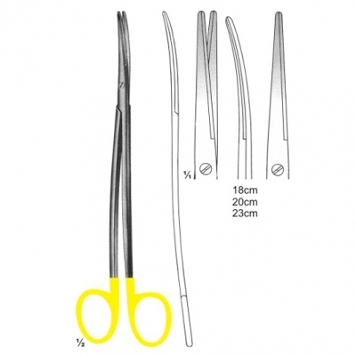 Scissors with Tungsten Carbide Inserts